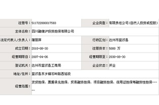 全国非融资性担保机构等级认定单位公示解读