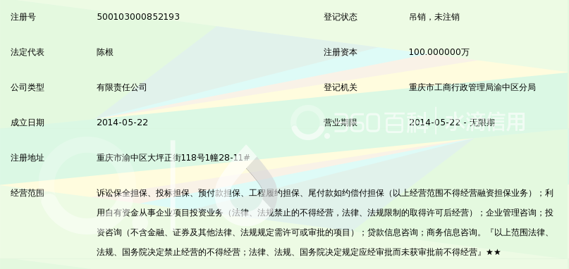 重庆凯富非融资性担保有限公司 非融资性担保行业的专业力量