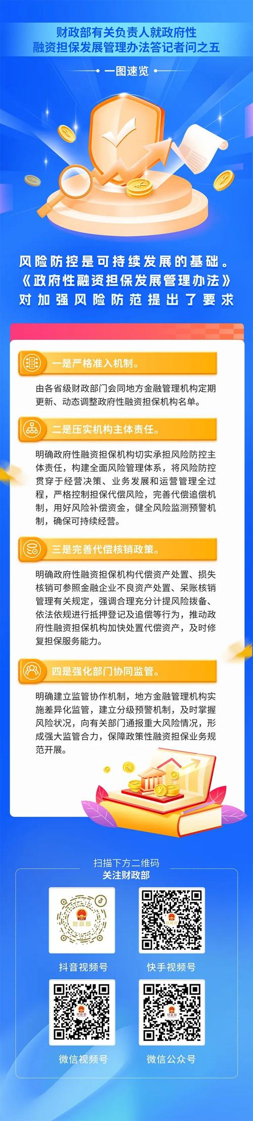 规范非融资性担保，厘清边界提质效——财政部有关负责人就《政府性融资担保发展管理办法》答记者问之五解读